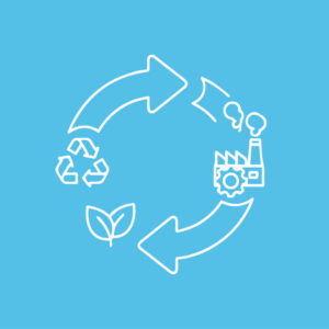 circular economy